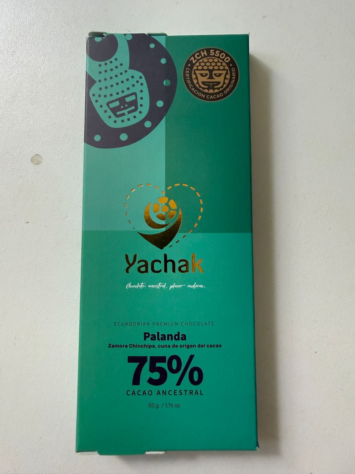 Yachak Palanda